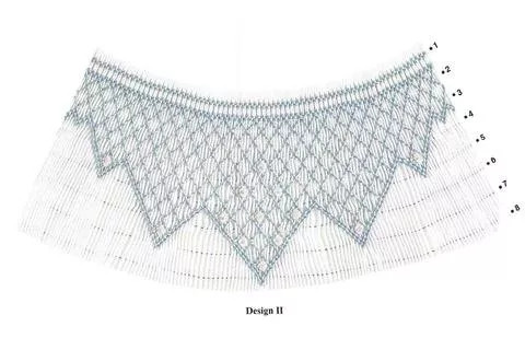 *AMY BY FLORENCE//SMOCKING PLATES//ELLEN MCCARN