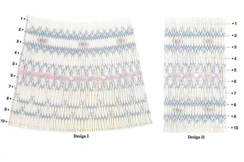 *EMILY CLAIRE//SMOCKING PLATES//ELLEN MCCARN