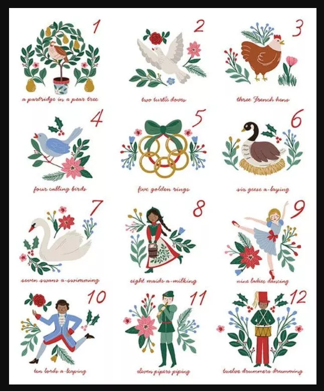 A Pear-fect Christmas Panel – Twelve Days of Christmas – Cayla Naylor for Riley Blake